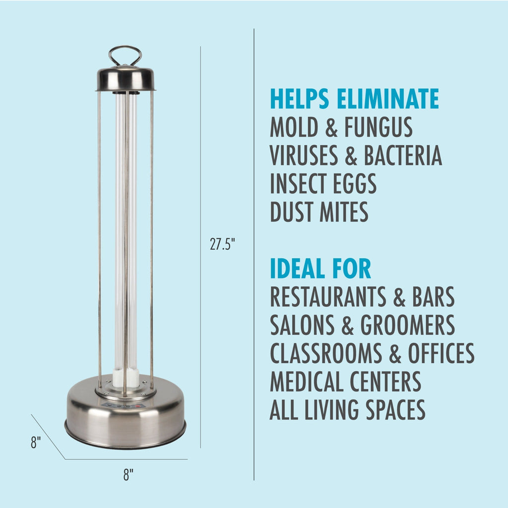 Graphic showing how the UV Sanitizer Lamp is useful for eliminating pathogens in different environments