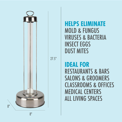 Graphic showing how the UV Sanitizer Lamp is useful for eliminating pathogens in different environments